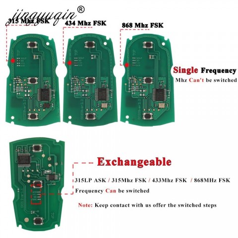 jingyuqin Universal Car Remote Key for BMW E60 E70 E90 1/3/5/7 Series X5 X6 Z4 with PCF7953 Chip