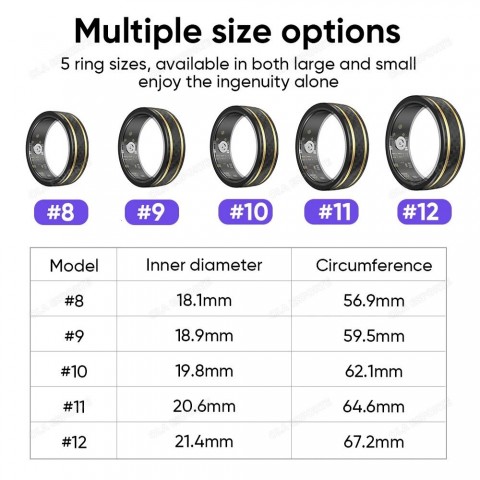 Smart Women's Health Tracker Ring 2024 - Heart Rate, Sleep Monitor, Waterproof