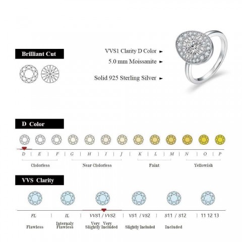 ATTAGEMS Solitaire Moissanite Ring for Women - White Gold Plated Engagement Jewelry