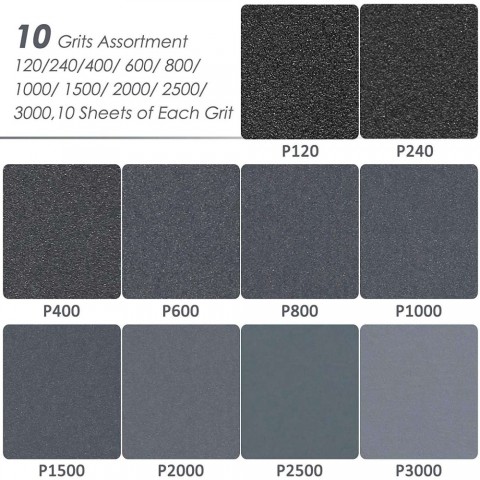 High Grit Wet & Dry Sandpaper Set, 240-3000 Grit for Wood & Metal Finishing