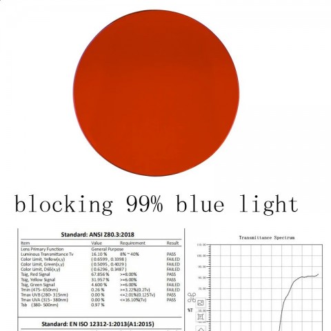 Blue Light Blocking Adumbral PC Frame Glasses for Women - Orange & Yellow Lenses
