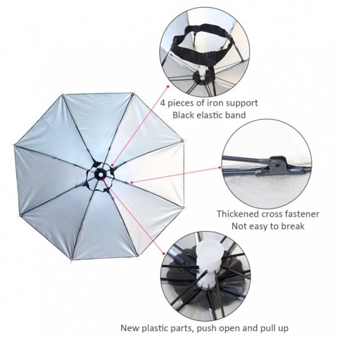 Umbrella Hat for Men - Hands-Free Foldable Fishing Cap