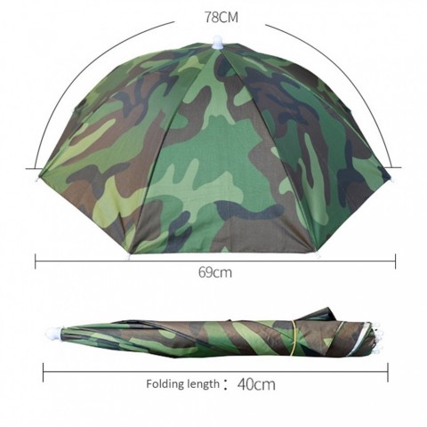 Umbrella Hat for Men - Hands-Free Foldable Fishing Cap