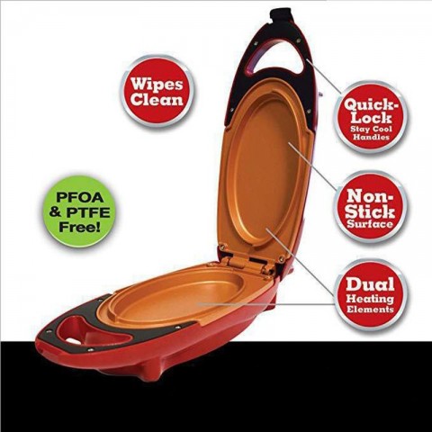 Electric Frying Pan with Non-Stick Coating for Steak, Pizza & Omelette Making